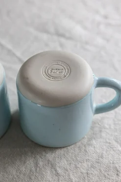 Kopp - Chug Mug Spearmint